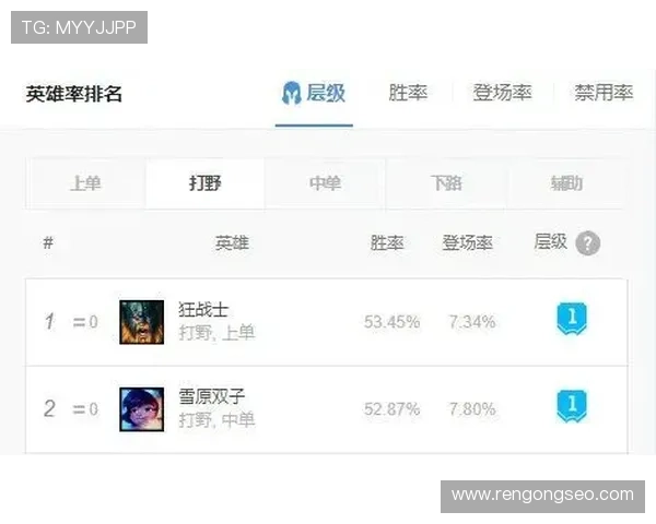 九游会老哥官网注册流程详解，快速成为平台会员的完整指南